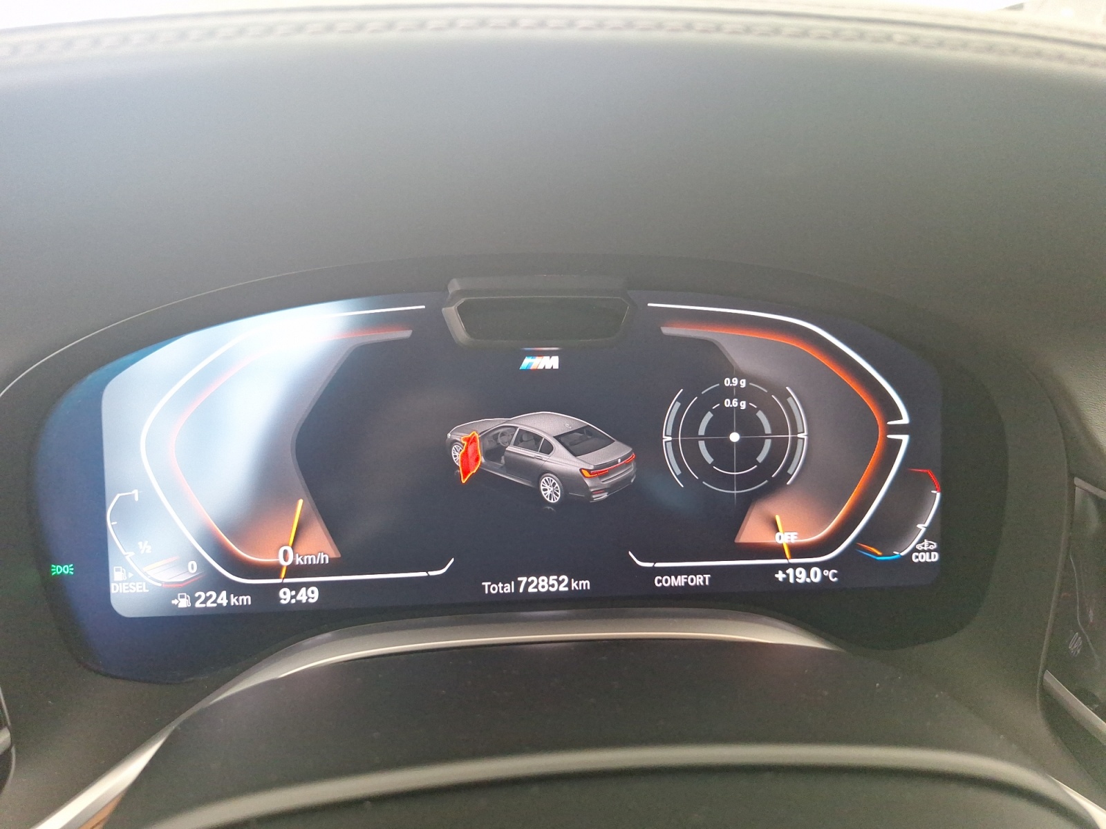 BMW Seria 7, 740D XDRIVE, 2022, 72852 km